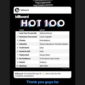 4 November Selena on Instagram Story