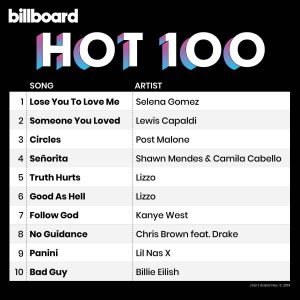 4 November Lose You To Love Me is #1 on Billboard Hot 100 and Rolling Stone Top 100