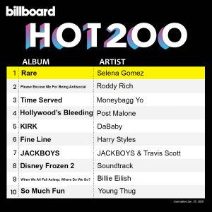 22 January Rare debuts from #1 on Billboard 200