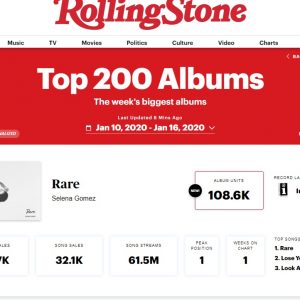 21 January Rare is #1 on Ralling Stones Top 200 Albums Chart and on the Radio