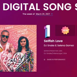 16 March Selfish Love debuts from #1 on Billboard Latin Digital Songs Sales