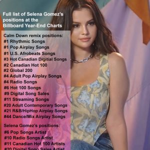 26 November: check out full list of Selena’s positions on the Billboard Year-End Charts 2023